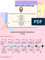 Modelos Pedagógico Tradicional y Activo