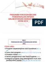 Contoh Program PPI