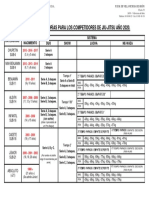 Categorias y Años de Competicion Jiu-Jitsu 2020