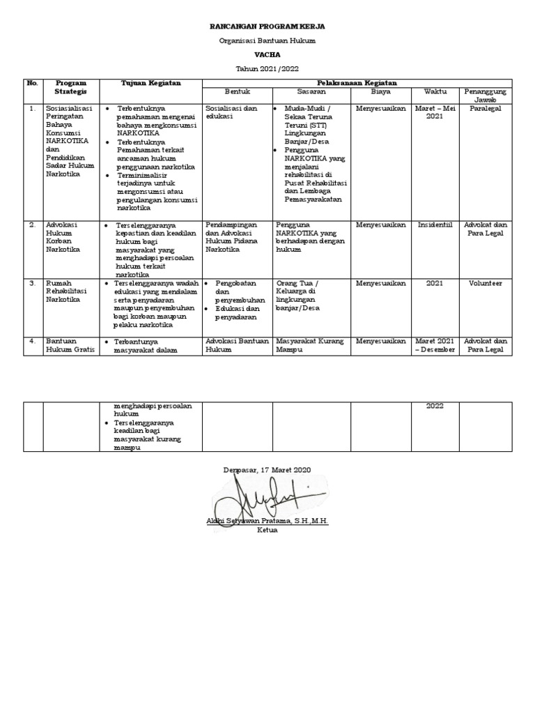 17-Maret RENCANA PROGRAM BANTUAN HUKUM | PDF