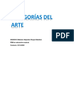 Categorías del arte 