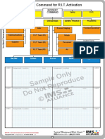 Sample Only Do Not Reproduce: Incident Command For R.I.T. Activation