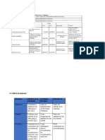 Material Plan Estrategico