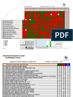 Grade 10 Diagnostic Test Mathpdf