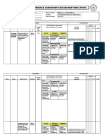 Individual Performance Commitment and Review Form (Ipcrf)