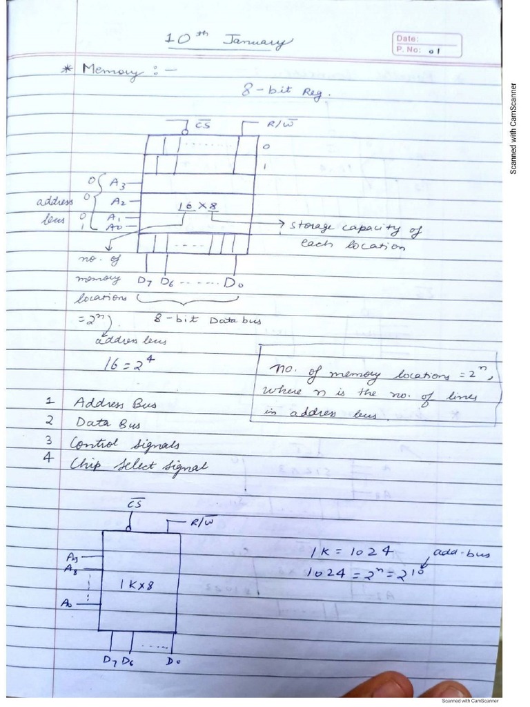 Microprocessors Notes PDF