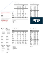 Køreplan - Internationale Tog - 15.12.2019-12.12.2020 - DSB