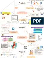 Project: Present Simple Present Perfect