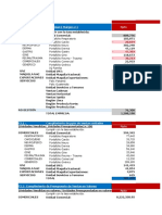 Perpesctiva Financiera