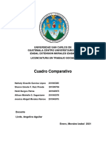 Cuadro Comparativo Administracion Social