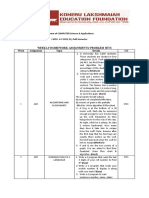 Weekly Homework Assignments/ Problem Sets: Department of COMPUTER Science & Applications I MCA A.Y.2021-22, Odd Semester