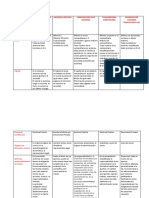 Tipos de Empresa Colombia