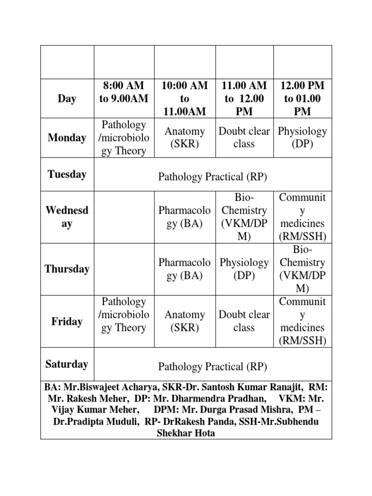 DMLT Time Table | PDF
