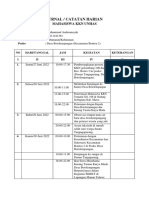 Jurnal Kegiatan KKN - Muhammad Andreansyah