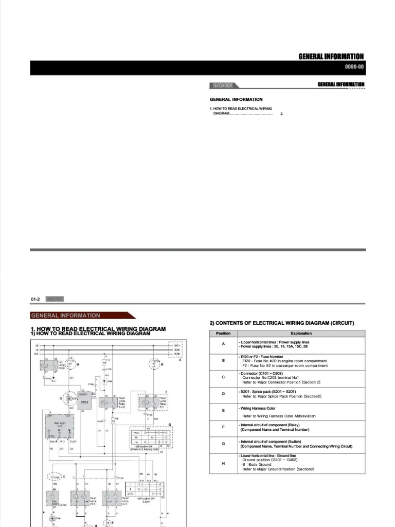 SsangYong Actyon Sports Manual Eléctrico | PDF | Throttle | Power Supply