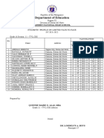 11 TVL CSS_students profile for F2F