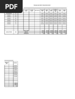 Pecahan Resit Murid Dan Pejabat