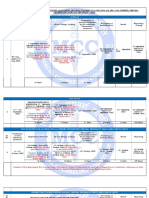 Tentative Schedule For Online PG Counseling 2022