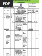 Mid-Year Review Form (MRF) For Teacher I-Iii | PDF | Teaching Method ...