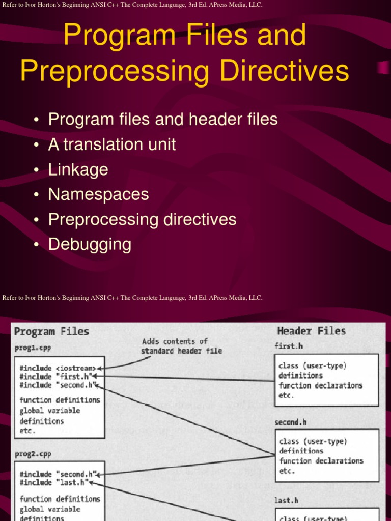 Program Files and Preprocessing Directives | PDF | C++ | Scope ...