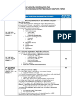 1 Quarter: Component and Quarter Period Most Essential Learning Competencies No. of Days To Be Taught