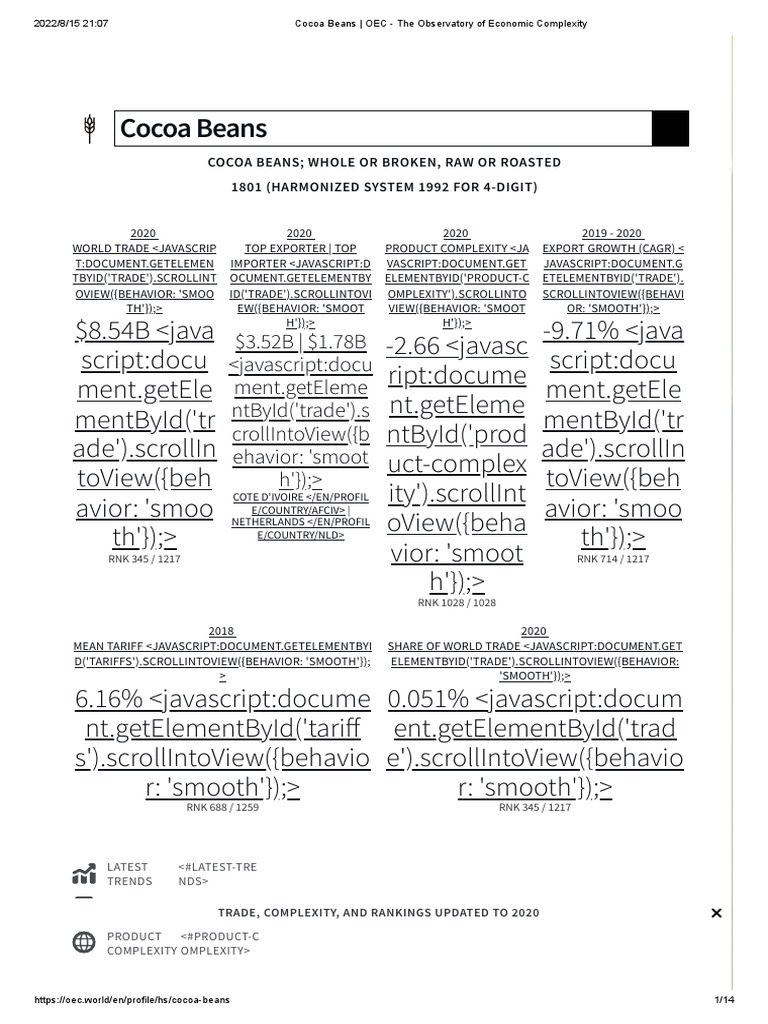 Cocoa Beans OEC The Observatory of Economic Complexity PDF