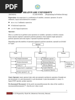 Brainware University: Pre/post Increment Arithmetic Operator Relational Operator