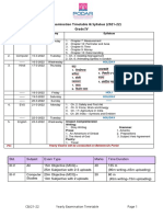 Yearly Examination Timetable & Syllabus (2021-22) Grade IV: SR No Subjects Date Day Syllabus
