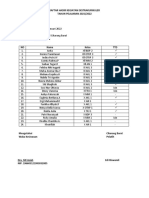 Daftar Absensi Karate Jan 2022