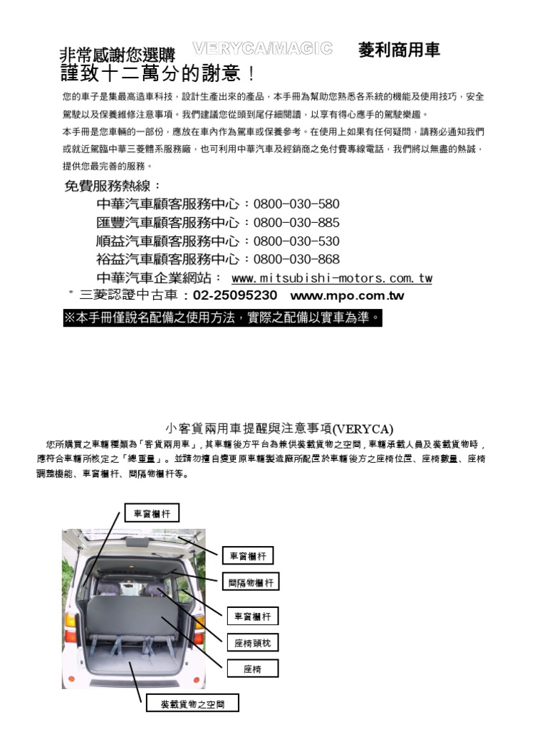2011 VERYCA車主手冊| PDF