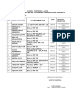 Format Jadwal POSYANDU LANSIA