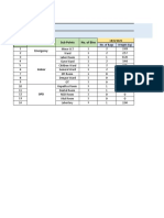 Haveli Lakha Daily Wardwise Collection Data-August