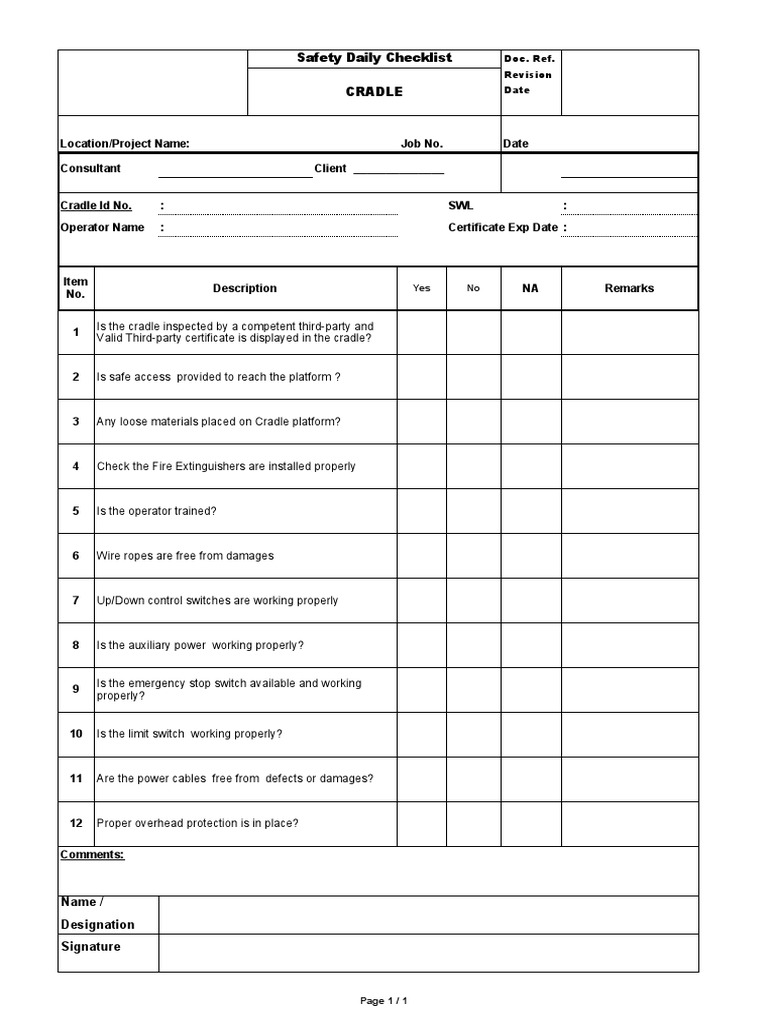 Safety Daily Checklist Cradle Name / Designation Signature PDF