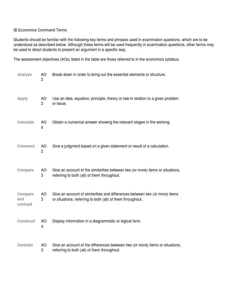 IB Economics Command Terms PDF Economics Argument