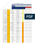 Matriz Unificada Riesgos Dadep 2017