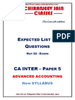 CA INTER Paper 5 Expected Questions May 2022