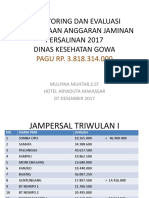 Monitoring Dan Evaluasi Penggunaan Anggaran Jaminan Persalinan 2017