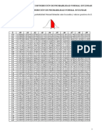 Tabla de Distribucion de Probabilidad Normal Estandar