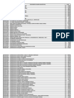 Cod - Tabela Sus Procedimento (Exames Diagnósticos) Valor: Anexo I - Referencia de Procedimentos E Valores