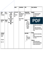 Acetaminophen drug information and nursing considerations