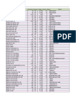 Namabarang Jmlakhir Satuan Harga Umum Max Pabrik