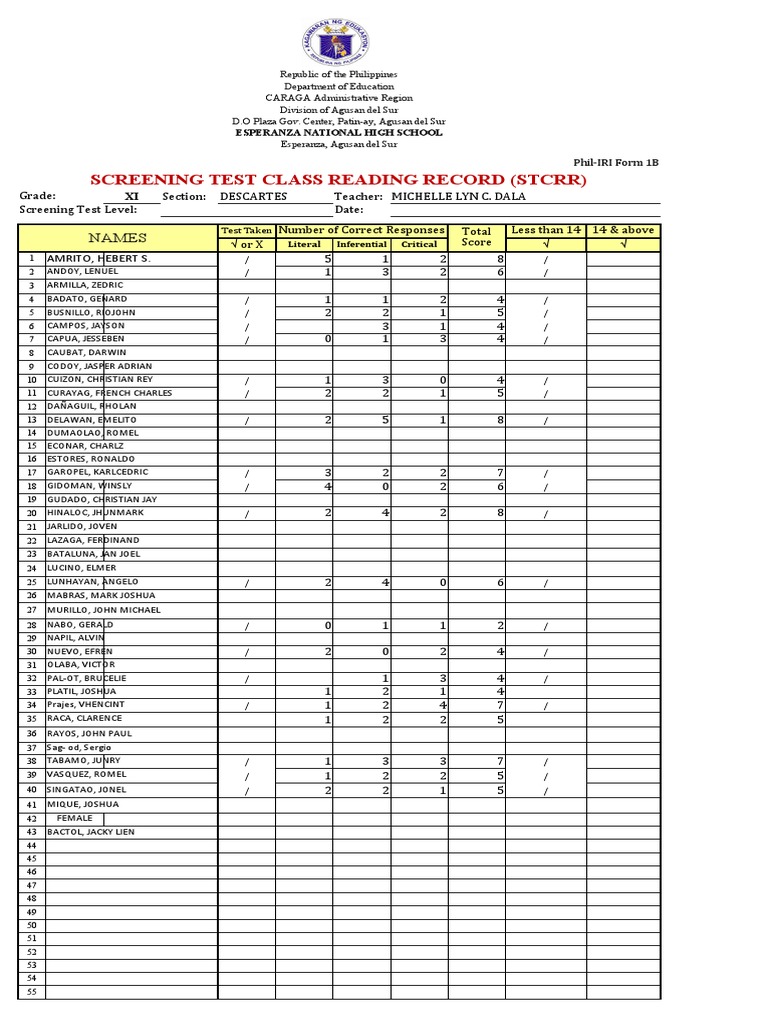 Screening Test Class Reading Record | PDF