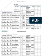 Daftar Kunjungan Peserta Sakit