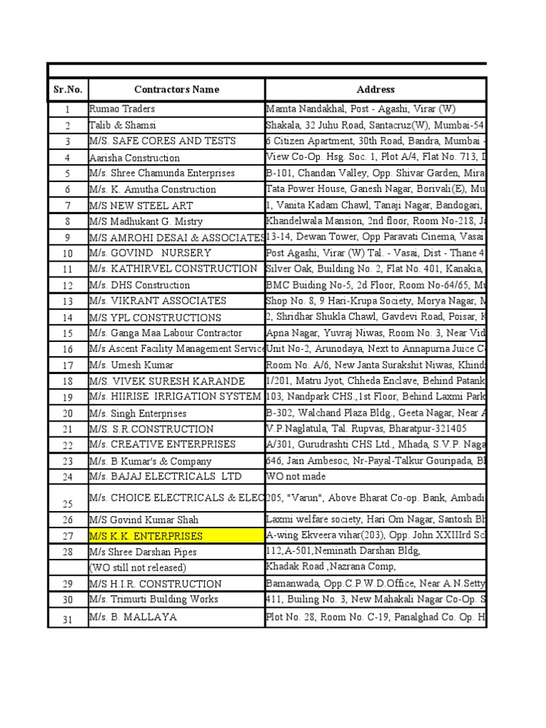 Contractor Contact List | PDF