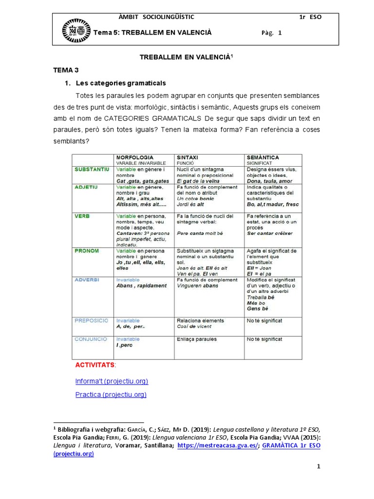 Unitat 5 Treballem en Valencià 1 Eso | PDF