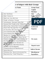 Ledger PDF File (Complete)