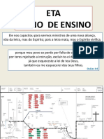 Teologia - MD1-1.6