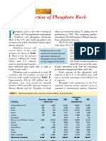 World Production of Phosphate Rock