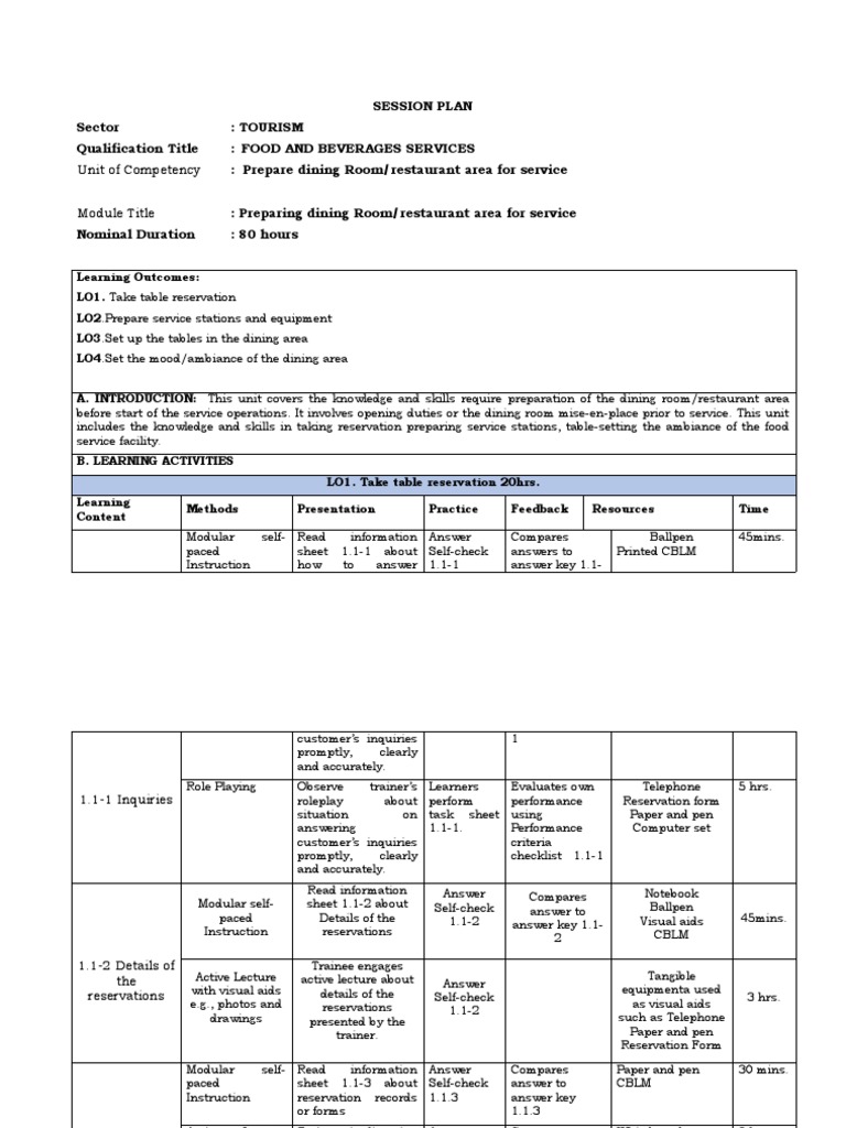 SESSION PLAN Edited PDF Learning Restaurants