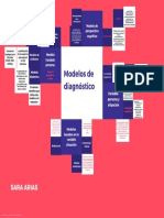 Mapa Conceptual Modelos de Diagnóstico